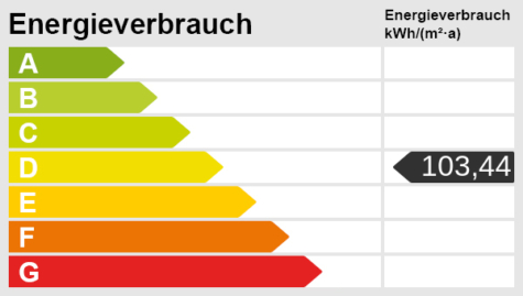BERK Immobilien – Gepflegtes Reihenmittelhaus mit Garten, Balkon und Garage - Energieskala (124563)