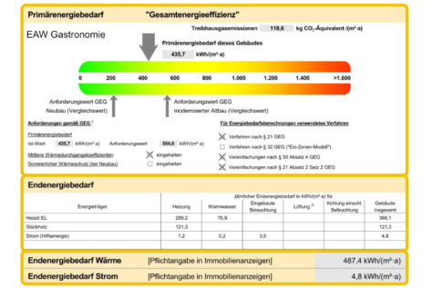 BERK Immobilien – Besonderes EFH mit großem Wintergarten und Garten in Eschau-Sommerau zu verkaufen - Energieausweis Gastronomie (123134)