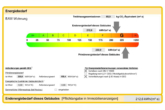 Energieausweis Wohnung - BERK Immobilien – Besonderes EFH mit großem Wintergarten und Garten in Eschau-Sommerau zu verkaufen