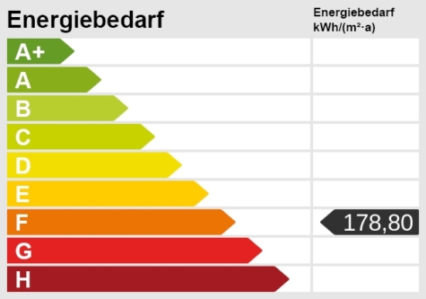 BERK Immobilien – Vermietetes Dreifamilienhaus als Kapitalanlage in Leidersbach - Energieskala (116159)