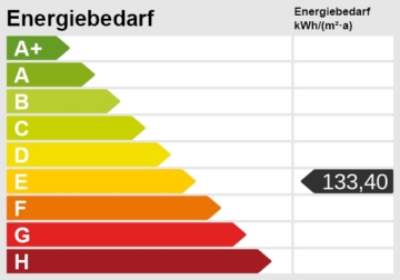BERK Immobilien – Zwei Häuser zum Preis von einem – Wohnen u./o. vermieten mit Rendite in Eschau - Energieskala (117329)