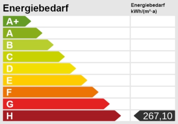BERK Immobilien – Siedlungshaus mit Garten und Garage in Goldbach am Kugelberg zu verkaufen - Energieskala (107230)