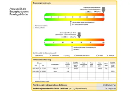 BERK Immobilien – Bemerkenswertes Immobilienensemble mit großem Wohnhaus & eigenem Gewerbegebäude - Energieausweis Praxis Skala (130845)