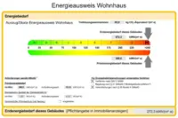 Energieausweis Haus Skala