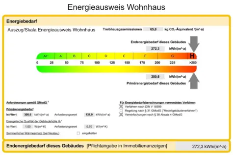 BERK Immobilien – Bemerkenswertes Immobilienensemble mit großem Wohnhaus & eigenem Gewerbegebäude - Energieausweis Haus Skala (130844)