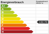 Energieskala - RESERVIERT – BERK Immobilien – 4-Zi.-ETW mit Balkon, Kaminofen & Carport in Elsenfeld zu verkaufen