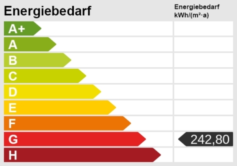 BERK Immobilien – Gartenparadies am Waldrand mit gigantischem Ausblick – Haus in TE in Laudenbach - Energieskala (122144)