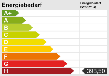 BERK Immobilien – Gepflegtes Einfamilienhaus mit Charme in Mudau-Reisenbach zu verkaufen - Energieskala (104397)